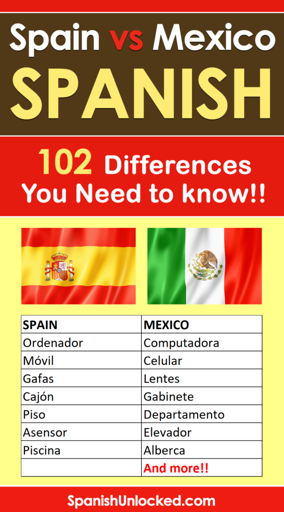 Spain vs Mexico Spanish 102 Differences